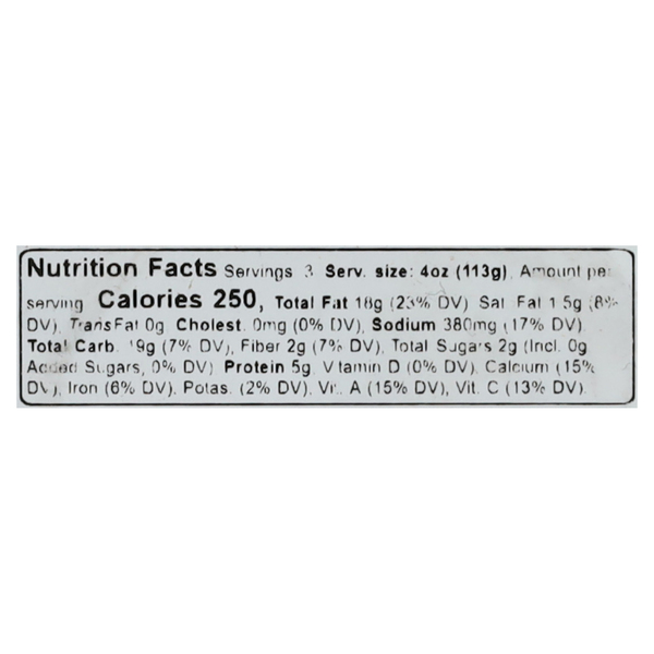 Nutritional Panel