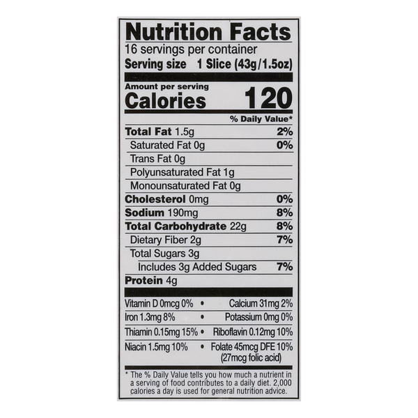 Nutritional Panel
