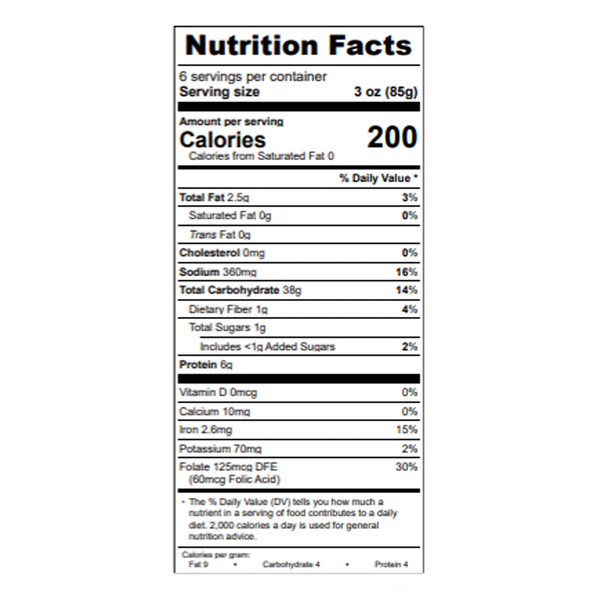 Nutritional Panel