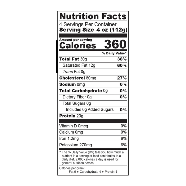 Nutritional Panel