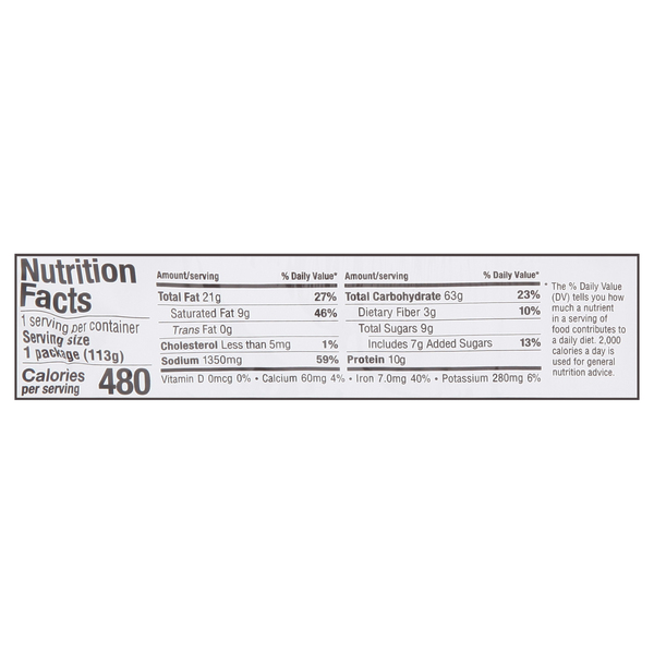 Nutritional Panel