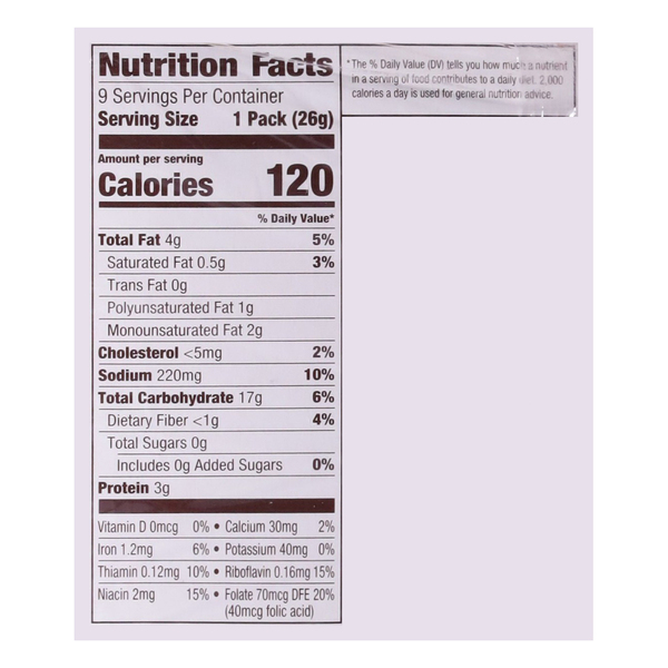 Nutritional Panel