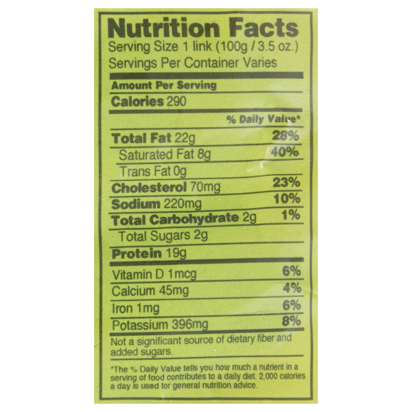 Nutritional Panel
