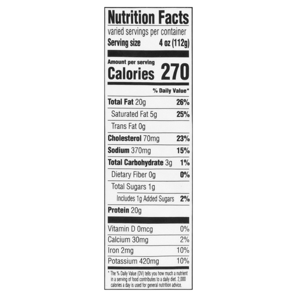 Nutritional Panel