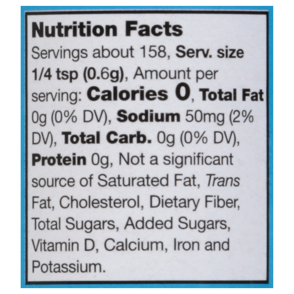Nutritional Panel
