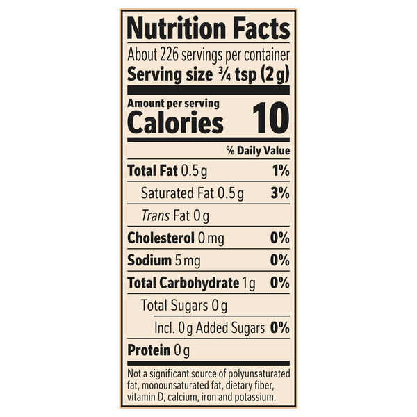 Nutritional Panel
