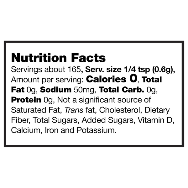 Nutritional Panel