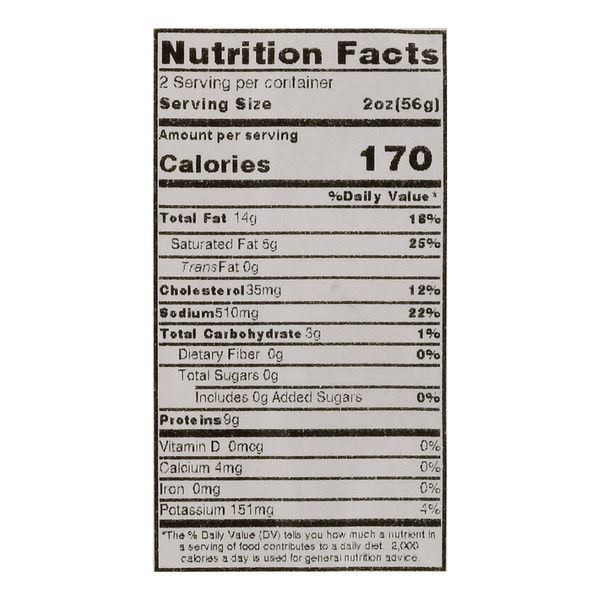 Nutritional Panel
