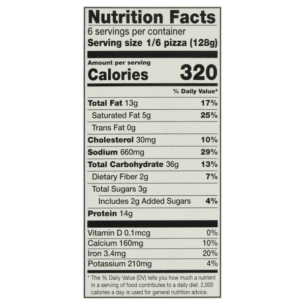 Nutritional Panel