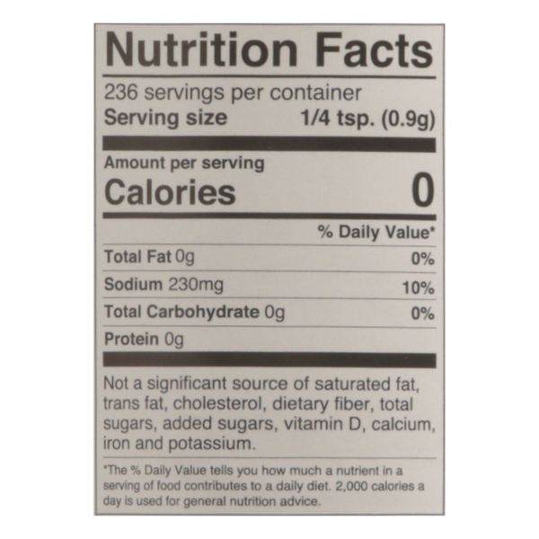 Nutritional Panel