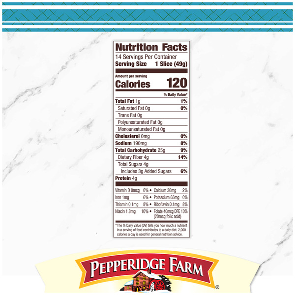 ContentPlus Image 4