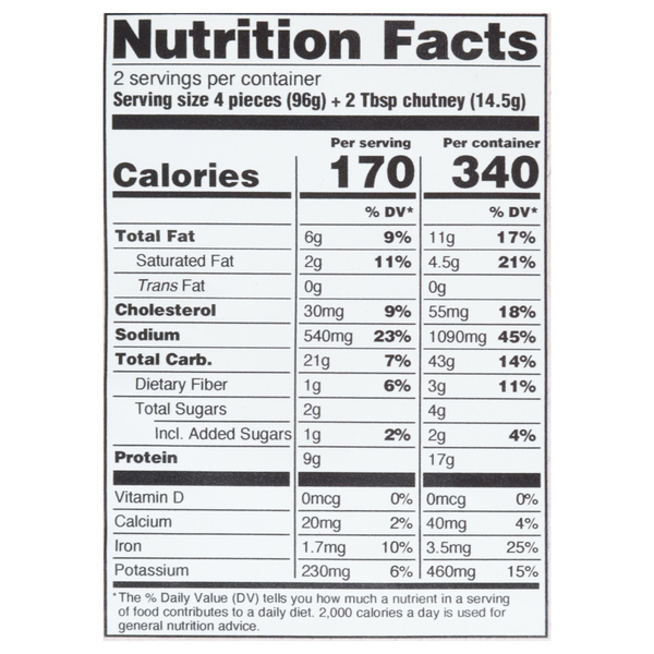 Nutritional Panel