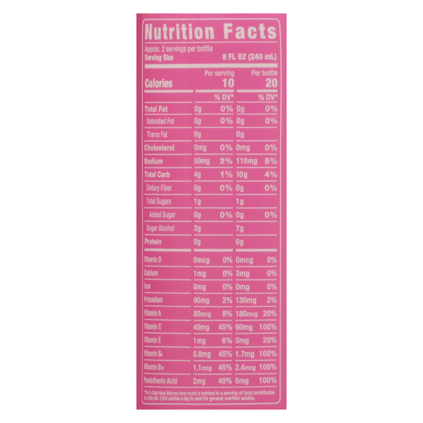 Nutritional Panel