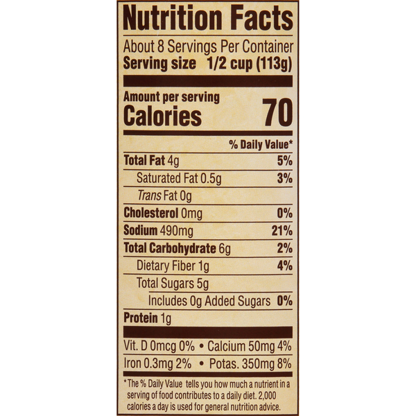 Nutritional Panel