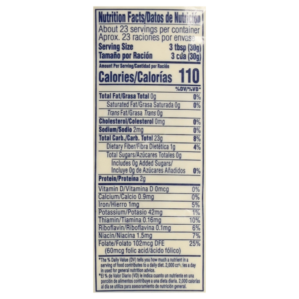 Nutritional Panel