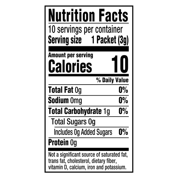 Nutritional Panel