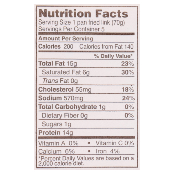 Nutritional Panel