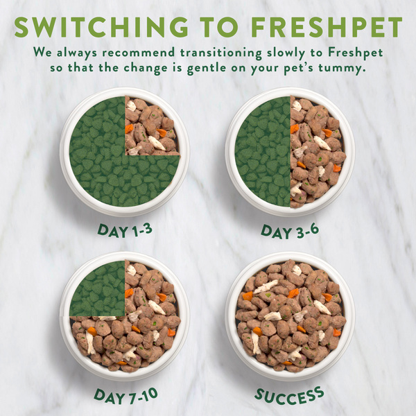 Freshpet Select Refrigerated Small Dog Food Bite Size Morsels