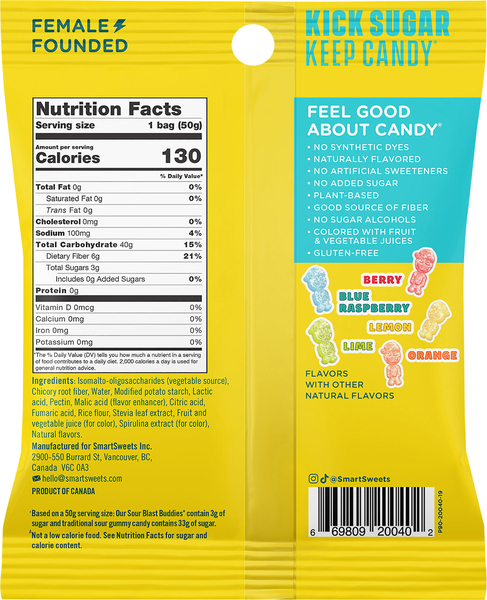 Back of Pack