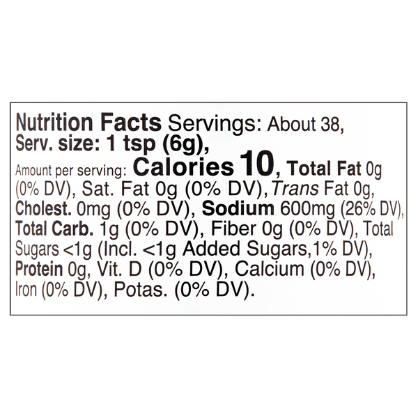 Nutritional Panel