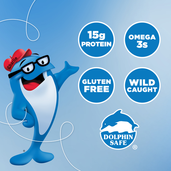ContentPlus Image 3