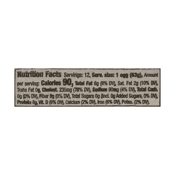 Nutritional Panel