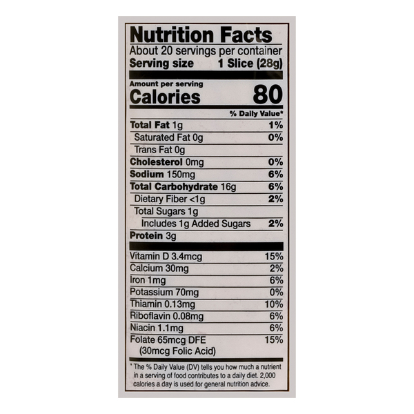Nutritional Panel