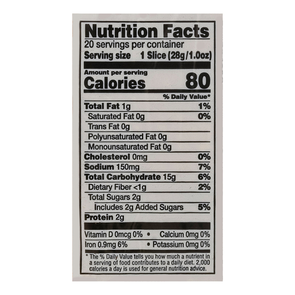 Nutritional Panel