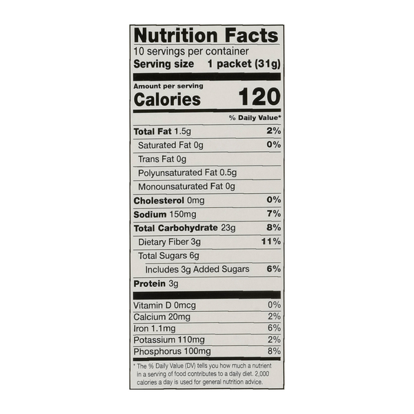 Nutritional Panel