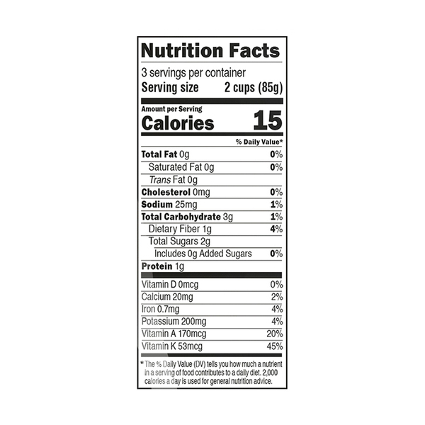 Nutritional Panel