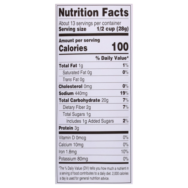 Nutritional Panel