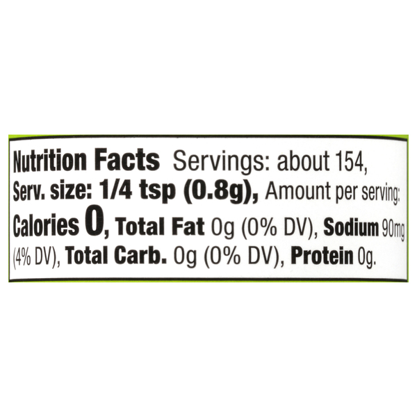 Nutritional Panel
