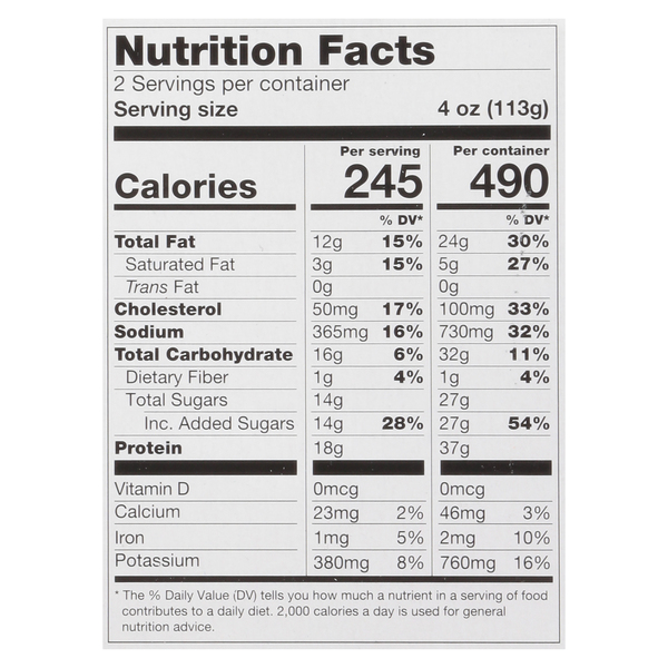 Nutritional Panel