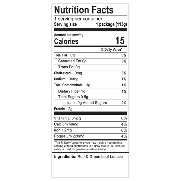 Nutritional Panel