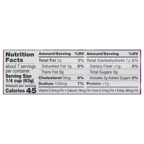 Nutritional Panel