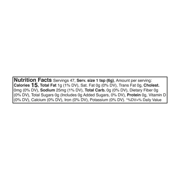 Nutritional Panel