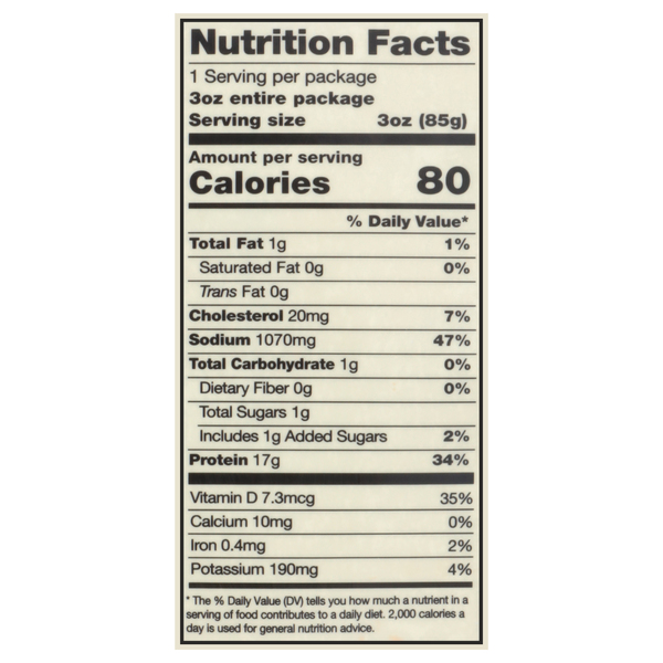 Nutritional Panel