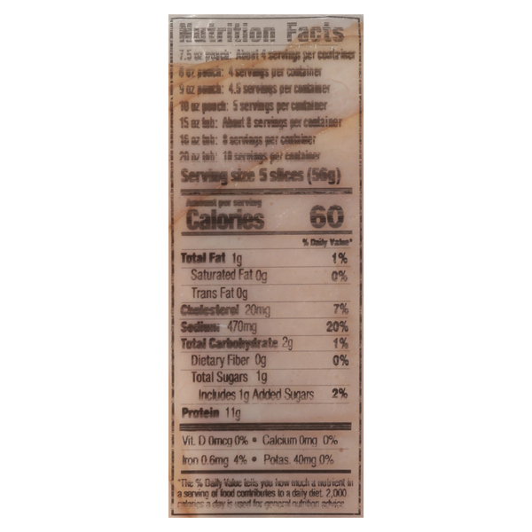 Nutritional Panel