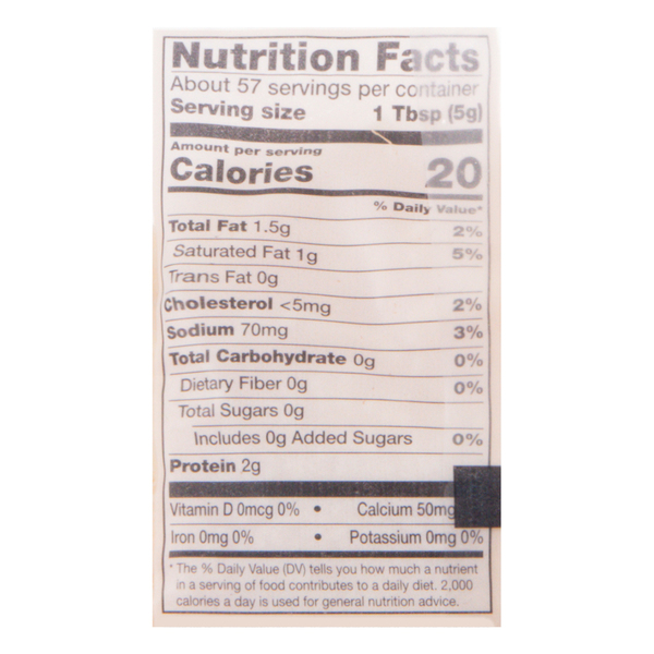 Nutritional Panel