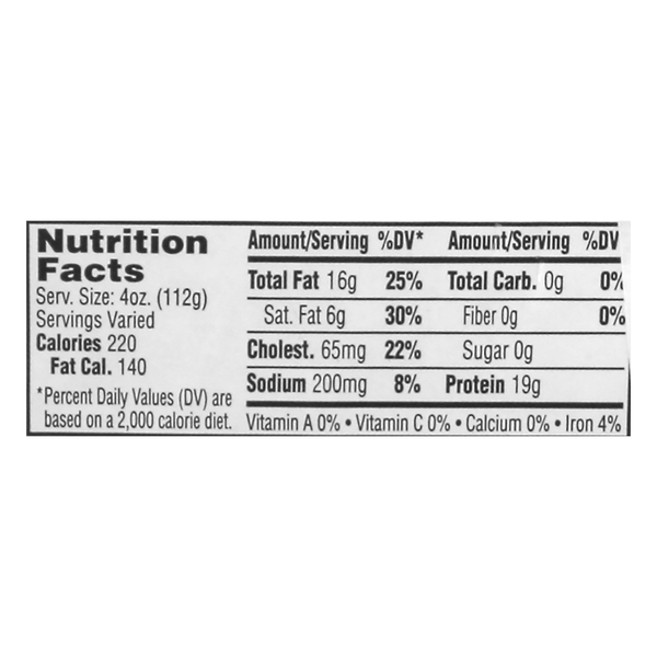 Nutritional Panel