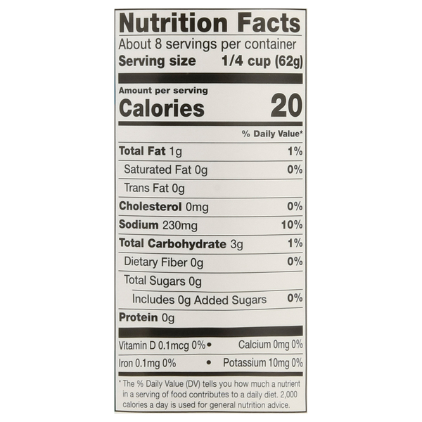 Nutritional Panel