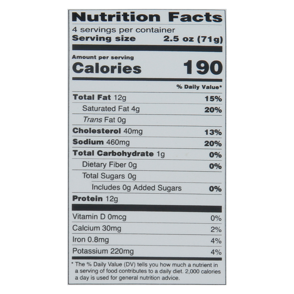 Nutritional Panel