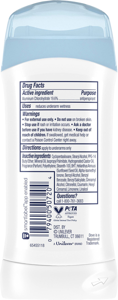 Back of Pack
