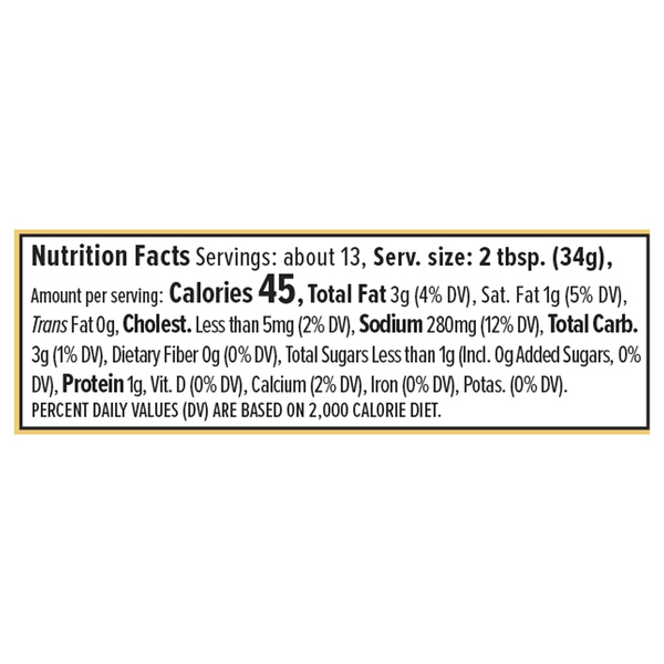 Nutritional Panel