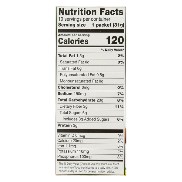 Nutritional Panel