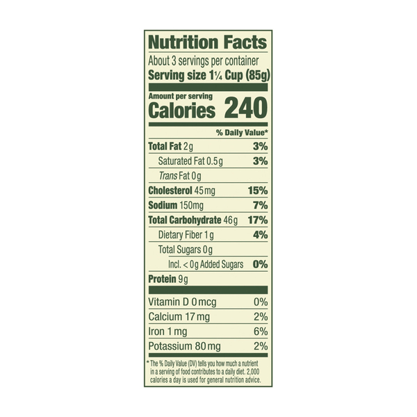 Nutritional Panel