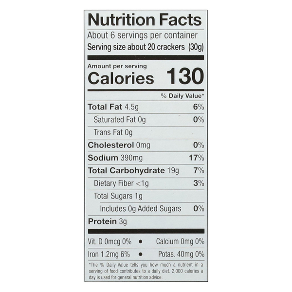 Nutritional Panel