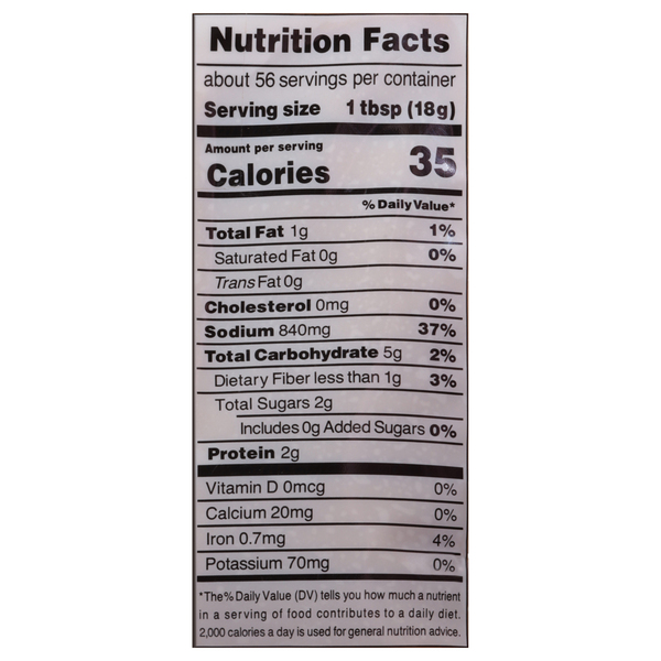 Nutritional Panel