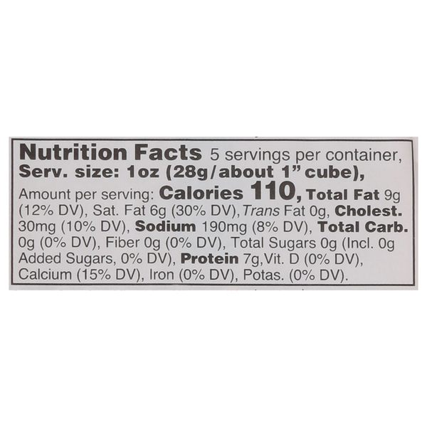 Nutritional Panel