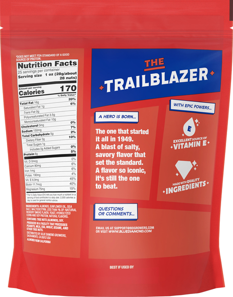 Back of Pack